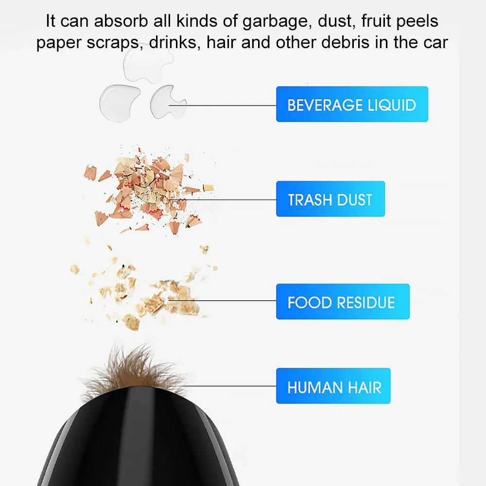 Mini Wireless Multi-Functional Car Vacuum Cleaner USB Rechargeable High Power Handheld Portable Car Vacuum Cleaner for Home Car