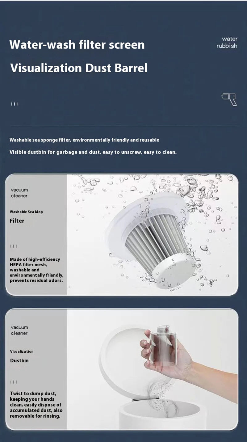 Car Wireless Mini Vacuum Cleaner High-Power Wet and Dry Dual-Purpose Multi-Function Usb Charging Portable Handheld Small Car